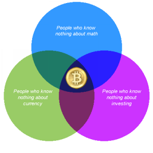 How a central authority attempted (and failed) to regulate Bitcoin